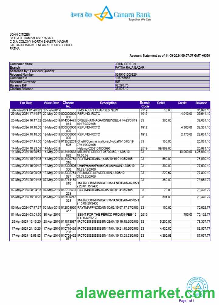 INDIA CANARA bank statement template, Word and PDF format, version 2